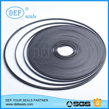 PTFE Tapes/PTFE Guide Tapes/Wear Strips
